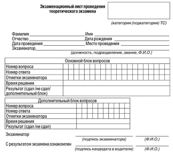 купить лист сдачи теоретического экзамена ПДД в Ишиме